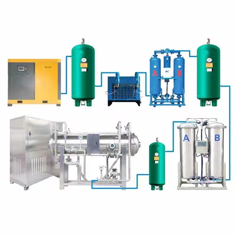 广州佳环签定2套5千克氧气(qì)源臭氧产生器(qì)条约定金380400已入款