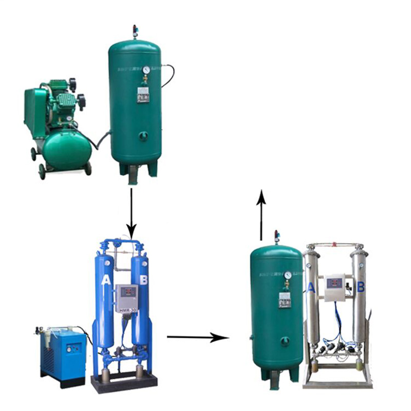 利用臭氧机时应该注重哪些题目