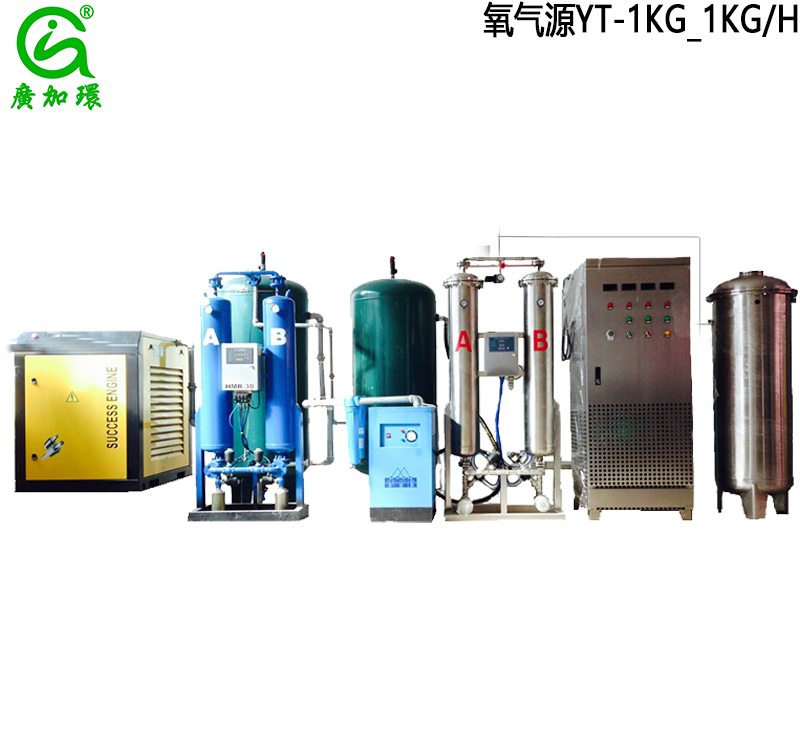 大型臭氧产生器(qì)操纵规模及操纵申明