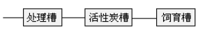 1512437432226045.png 图片2.png