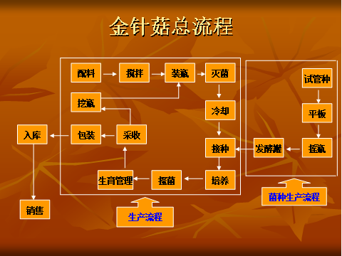 1512608048138067.png 图片2.png