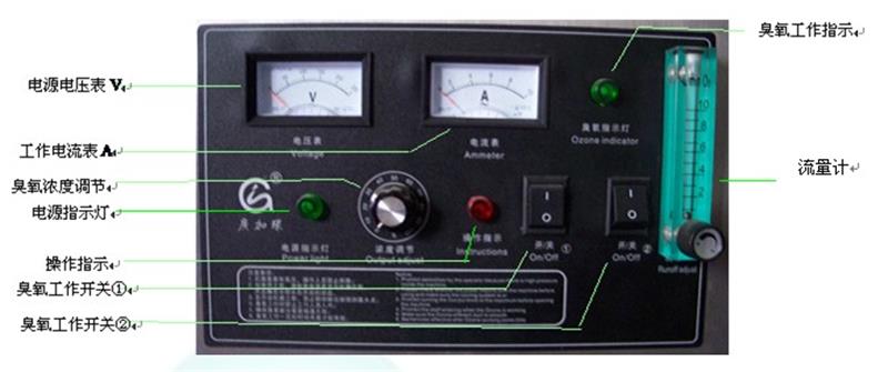 氧气(qì)源面板.jpg