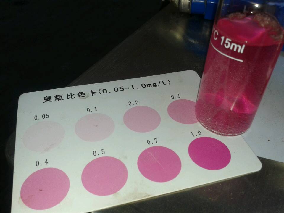 臭氧水比色卡(kǎ)浓(nóng)度.jpg